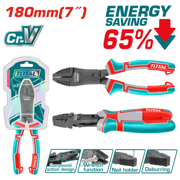 بنسة 7 بوصة ضغط عالى 65% توفير للطاقة توتال تولز THTC510706